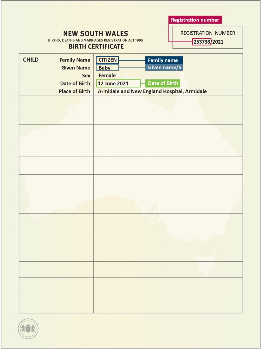 An example of the front of a New South Wales birth certificate, showing where to locate personal information.